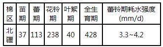360截图20190905154041759
