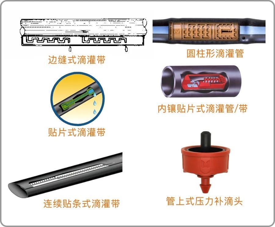 各种滴灌管及滴灌带