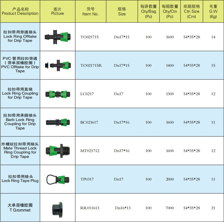 滴灌带配件系列产品