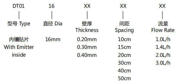 如何选购
