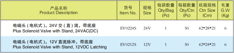 电磁头系列产品