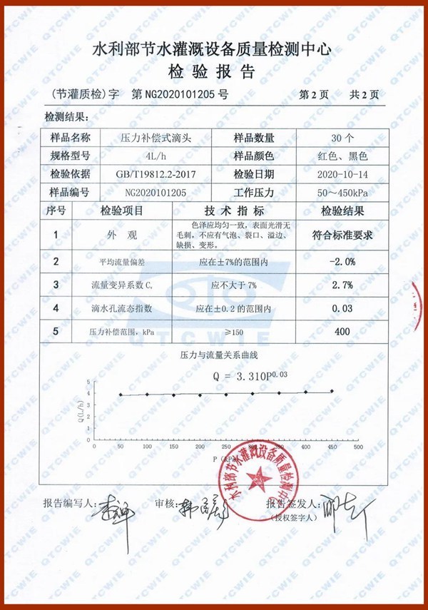 压力补偿滴头4L/H国家检测报告