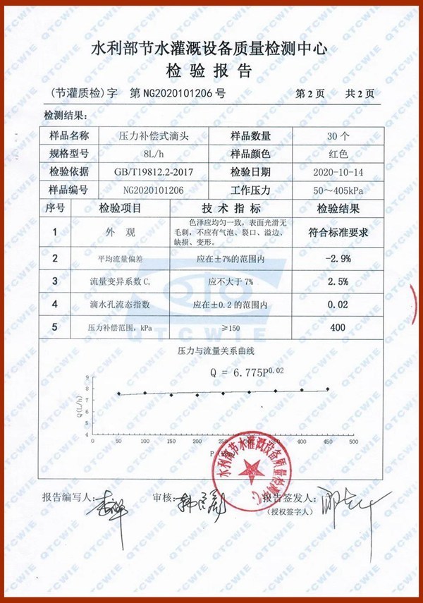 压力补偿滴头8L/H国家检测报告