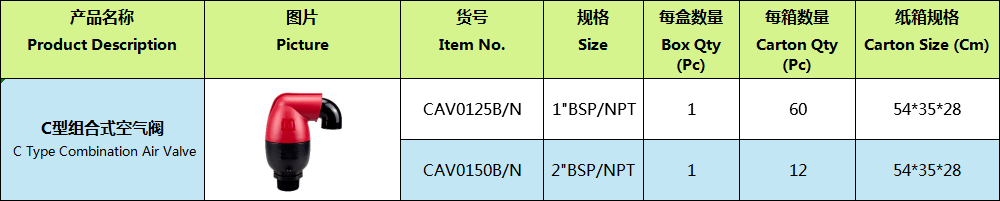 C型组合式空气阀系列产品