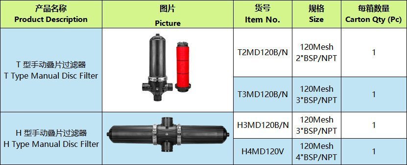 手动叠片过滤器技术参数